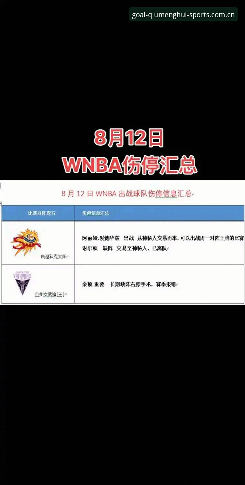 官方球盟会官网入口伤停名单汇总详解